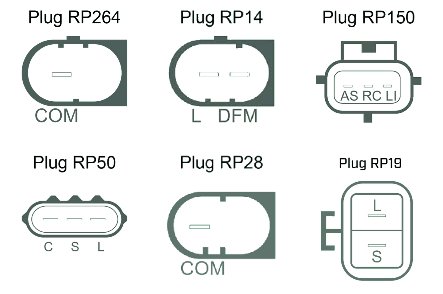 Ford Ranger PX MK1 / MK2 / MK3 (2011 - 2022) 2.2L / 3.2L Diesel Alternator